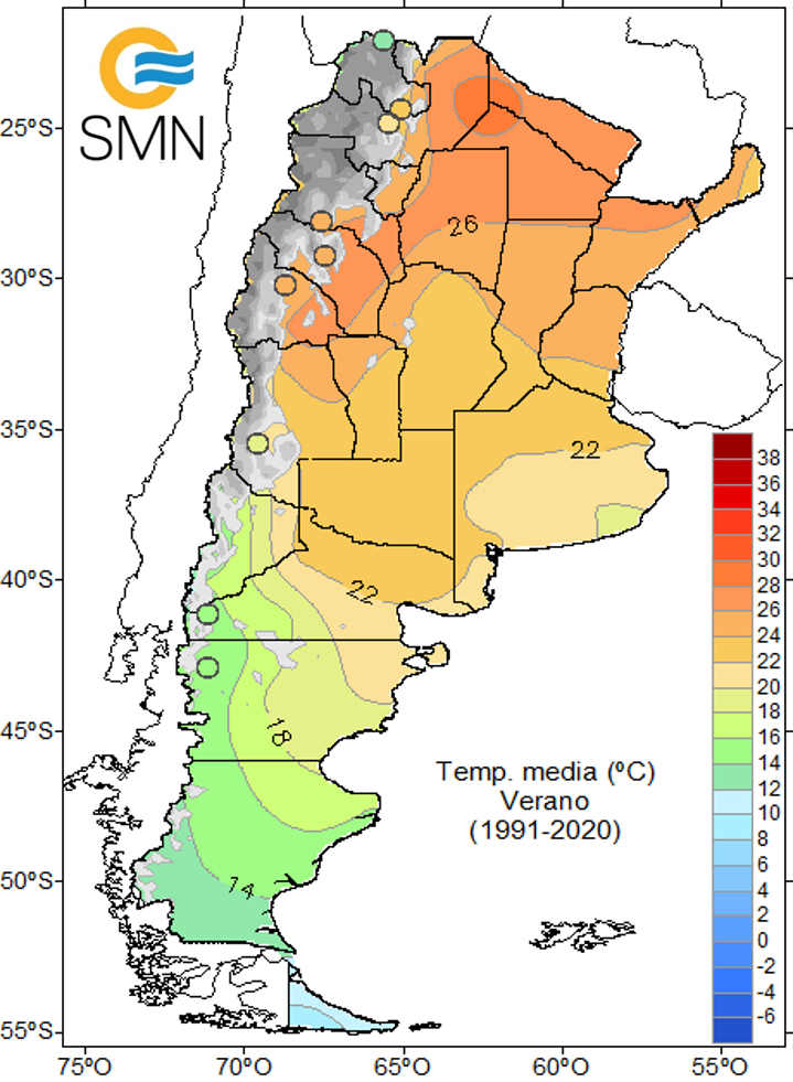 avg temp summer